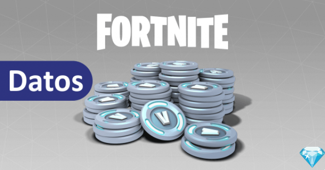 Como obter perus grátis em Fortnite