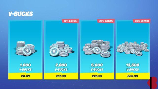 Fortnite Store domani